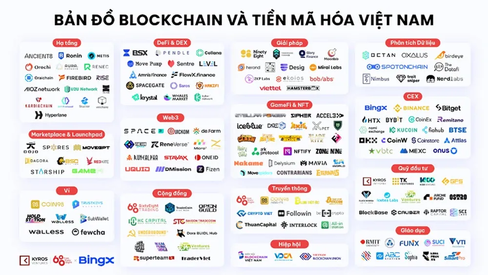 Click image for larger version

Name:	blcokchain.webp
Views:	29
Size:	73.1 KB
ID:	733