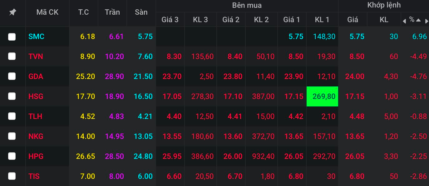 Click image for larger version

Name:	anh-chup-man-hinh-2025-02-10-luc-103259-1739160629656-173916063014052898106.png
Views:	10
Size:	539.3 KB
ID:	10266