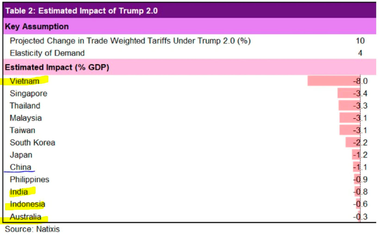 Click image for larger version

Name:	screenshot-2025-02-16-at-001247-1739718295737-1739718295892126492812.png
Views:	12
Size:	484.1 KB
ID:	11588