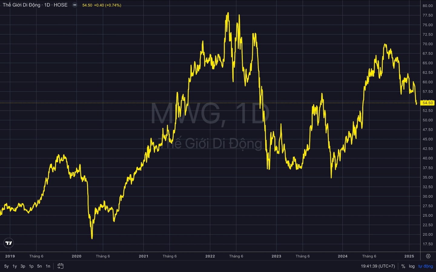 Click image for larger version

Name:	screen-shot-2025-02-18-at-194139-1739892175994-17398921761471856200434.png
Views:	8
Size:	458.8 KB
ID:	12052