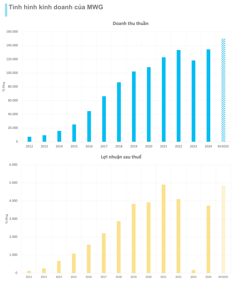 Click image for larger version

Name:	dld2-1737734574704-17377345748311646424314.png
Views:	8
Size:	109.0 KB
ID:	12053
