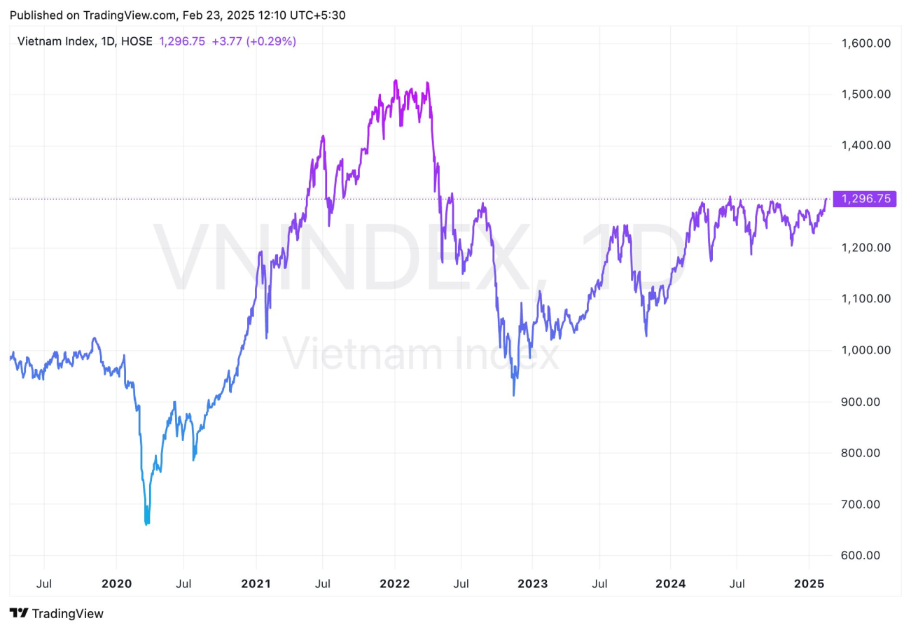 Click image for larger version  Name:	image-1740301387225-17403013876142088966061.png Views:	0 Size:	290.8 KB ID:	13279