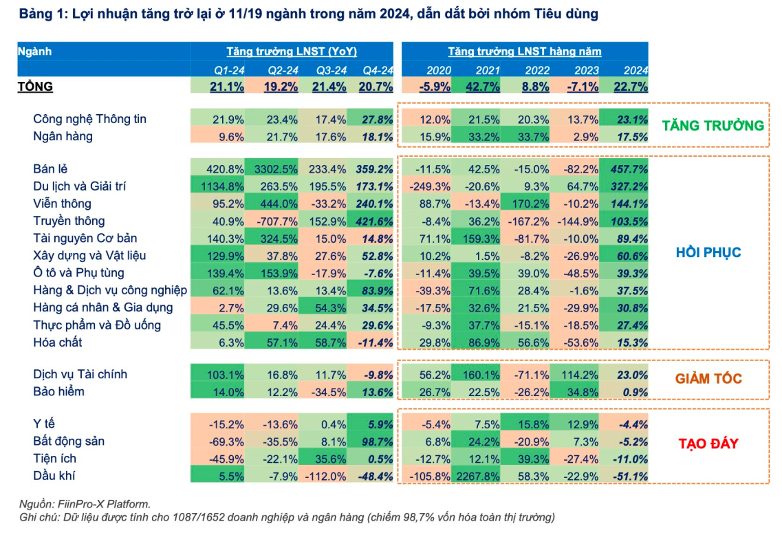 Click image for larger version  Name:	anh-chup-man-hinh-2025-02-24-luc-171147-1740498890821-1740498891196303369129.png Views:	0 Size:	978.7 KB ID:	13483