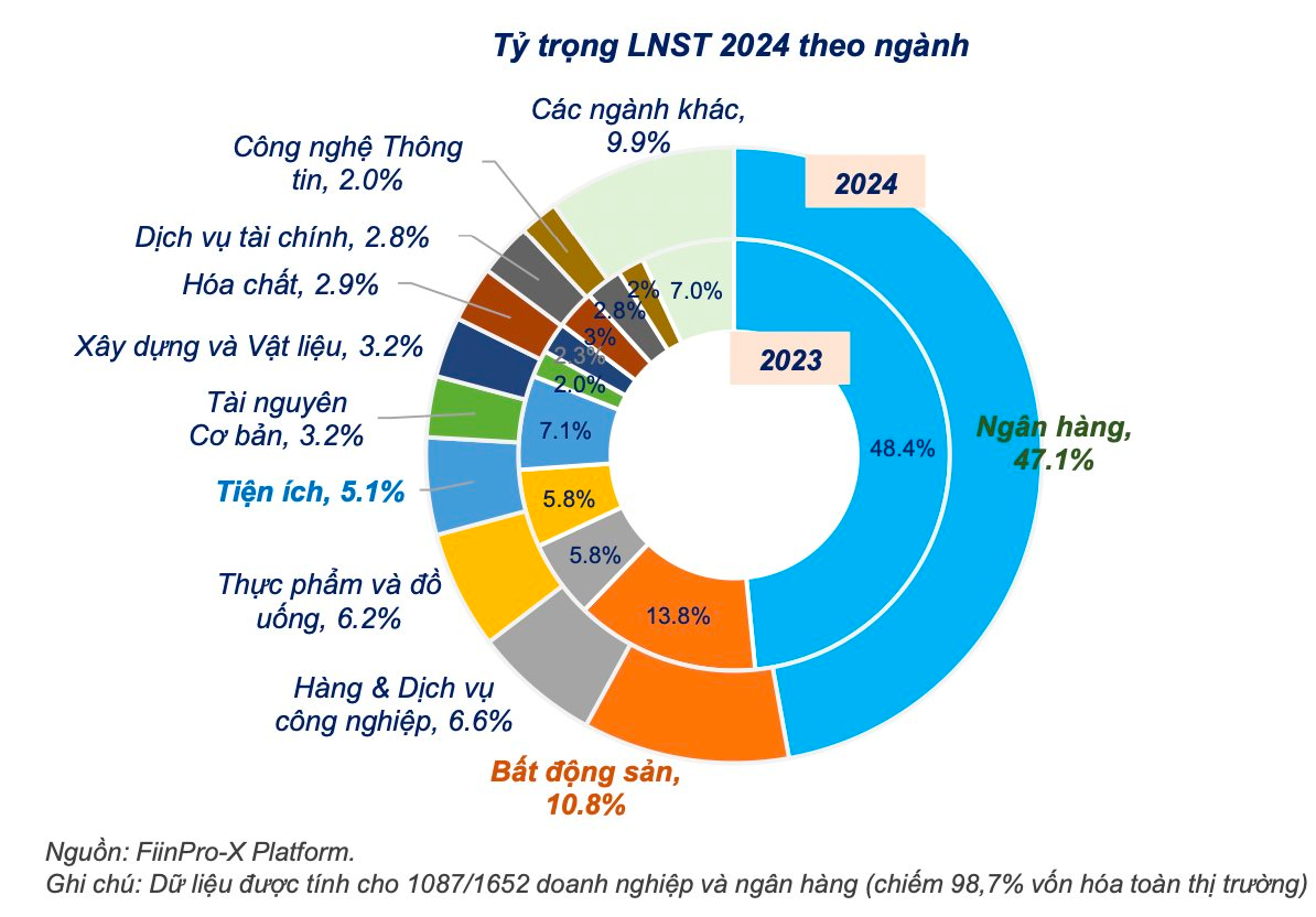 Click image for larger version  Name:	anh-chup-man-hinh-2025-02-24-luc-171218-1740498890821-17404988912331817967892.png Views:	0 Size:	553.9 KB ID:	13484