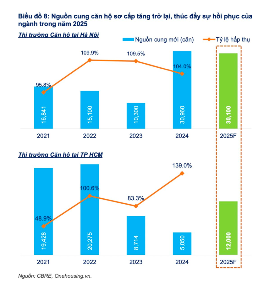 Click image for larger version  Name:	anh-chup-man-hinh-2025-02-24-luc-171304-1740498890821-17404988912351997948000.png Views:	0 Size:	336.0 KB ID:	13485