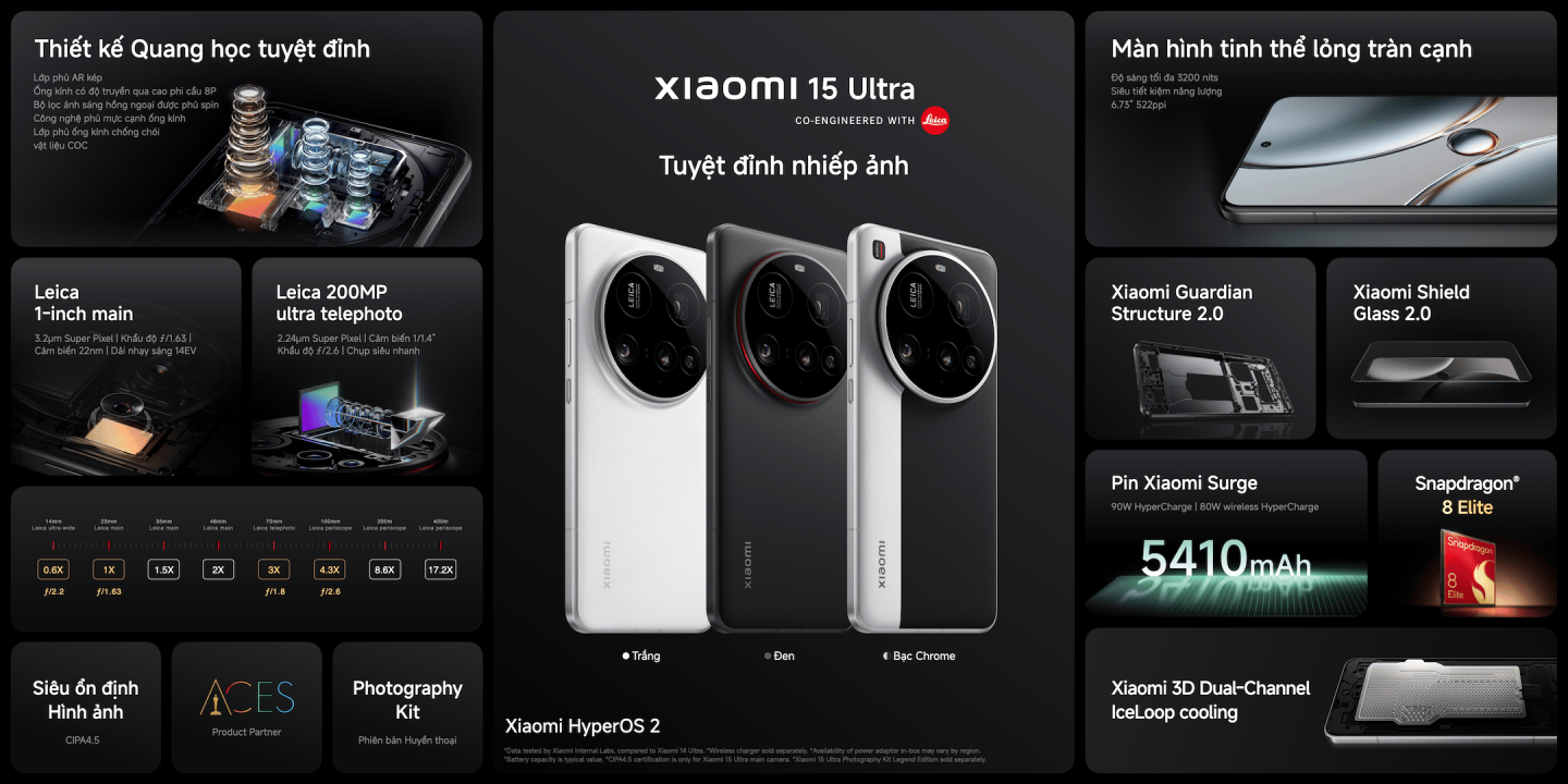 Click image for larger version  Name:	xiaomi-15-ultra.png Views:	0 Size:	872.3 KB ID:	14183