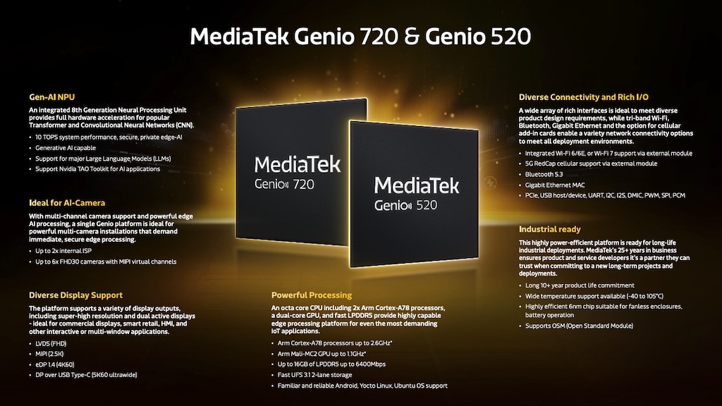 Click image for larger version

Name:	Genio720-2.jpg
Views:	8
Size:	153.9 KB
ID:	17052