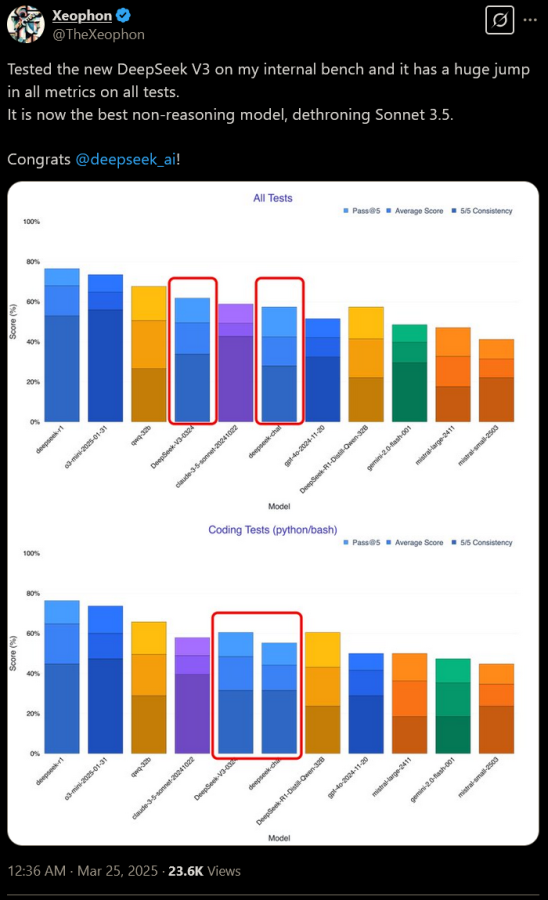 Click image for larger version

Name:	deepseek-v3-2.png
Views:	15
Size:	196.5 KB
ID:	17174