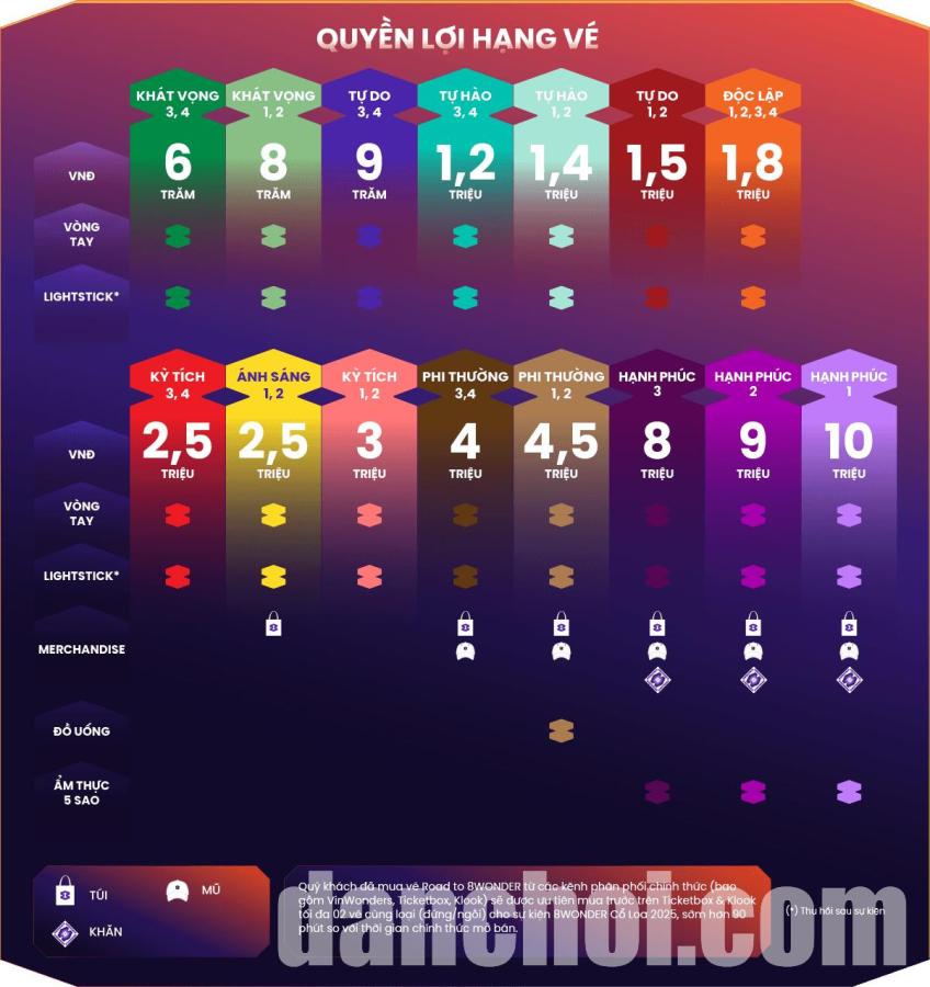 Click image for larger version

Name:	Bang_quyen_loi_d510693f85.jpg
Views:	20
Size:	83.4 KB
ID:	33276