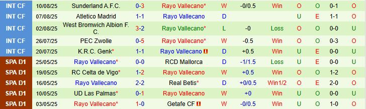 Click image for larger version

Name:	soi-keo-goc-girona-vs-rayo-vallecano-00h00-ngay-16-8_362302.jpg
Views:	1
Size:	74.4 KB
ID:	34652