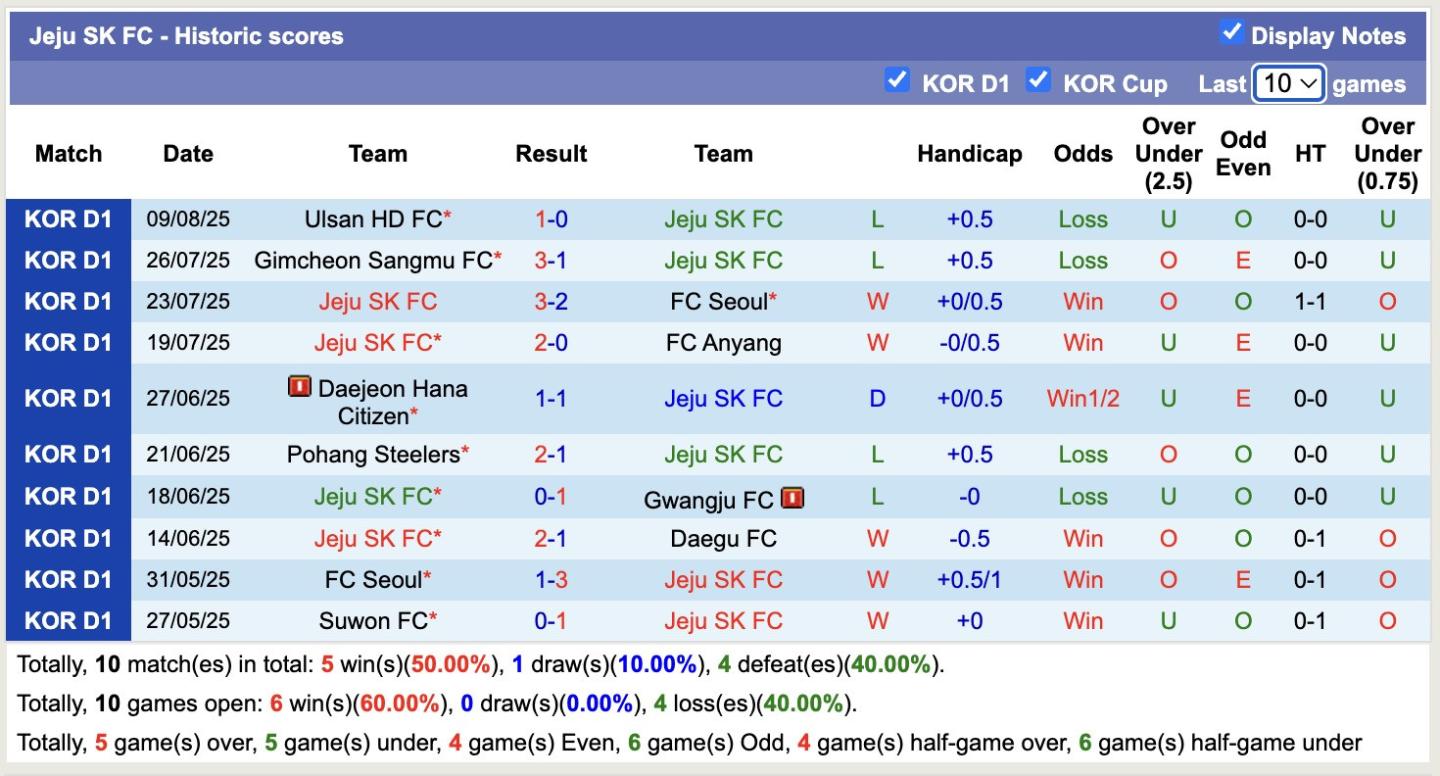 Click image for larger version

Name:	nhan-dinh-soi-keo-jeju-sk-fc-vs-gangwon-fc-17h00-ngay-15-8-3-diem-xa-nha_362109.jpg
Views:	5
Size:	148.8 KB
ID:	34655