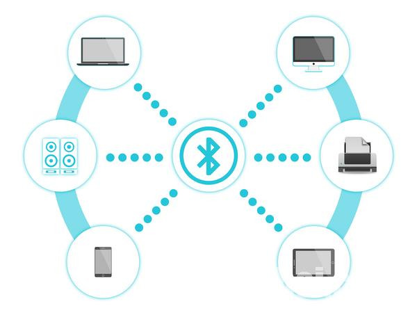 Click image for larger version

Name:	blueborne-bluetooth-attack-leaves-billions-of-devices-vulnerable.jpg
Views:	6
Size:	39.5 KB
ID:	34818
