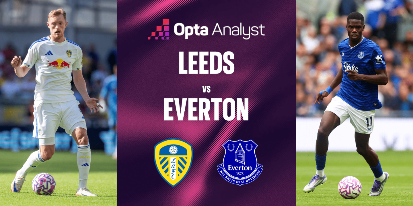 Click image for larger version

Name:	leeds-vs-everton-prediction-premier-league.png
Views:	3
Size:	1.67 MB
ID:	34923