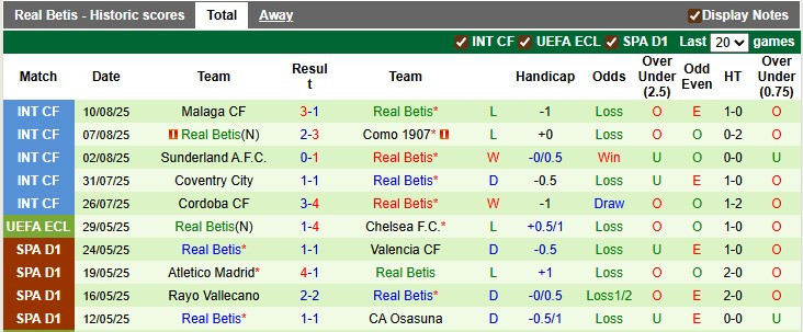 Click image for larger version

Name:	nhan-dinh-soi-keo-elche-vs-betis-2h00-ngay-19-8-ngay-ve-vui-ve_363268.jpg
Views:	3
Size:	97.8 KB
ID:	34927