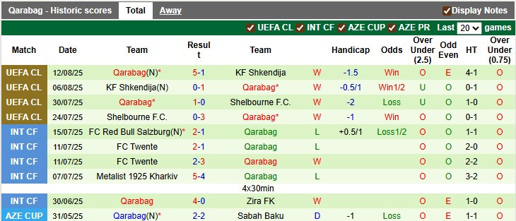 Click image for larger version

Name:	nhan-dinh-soi-keo-ferencvaros-vs-qarabag-2h00-ngay-20-8-ke-tam-lang-nguoi-nua-can_363529.jpg
Views:	5
Size:	98.3 KB
ID:	35099