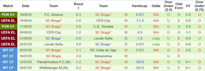 Click image for larger version

Name:	nhan-dinh-soi-keo-lincoln-ri-vs-sc-braga-2h00-ngay-22-8-qua-kho-cho-chu-nha_363935.jpg
Views:	2
Size:	67.0 KB
ID:	35302