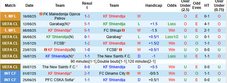 Click image for larger version

Name:	nhan-dinh-soi-keo-shkendija-vs-ludogorets-01h00-ngay-22-8-khach-tu-tin-co-diem_364008.jpg
Views:	3
Size:	134.0 KB
ID:	35313