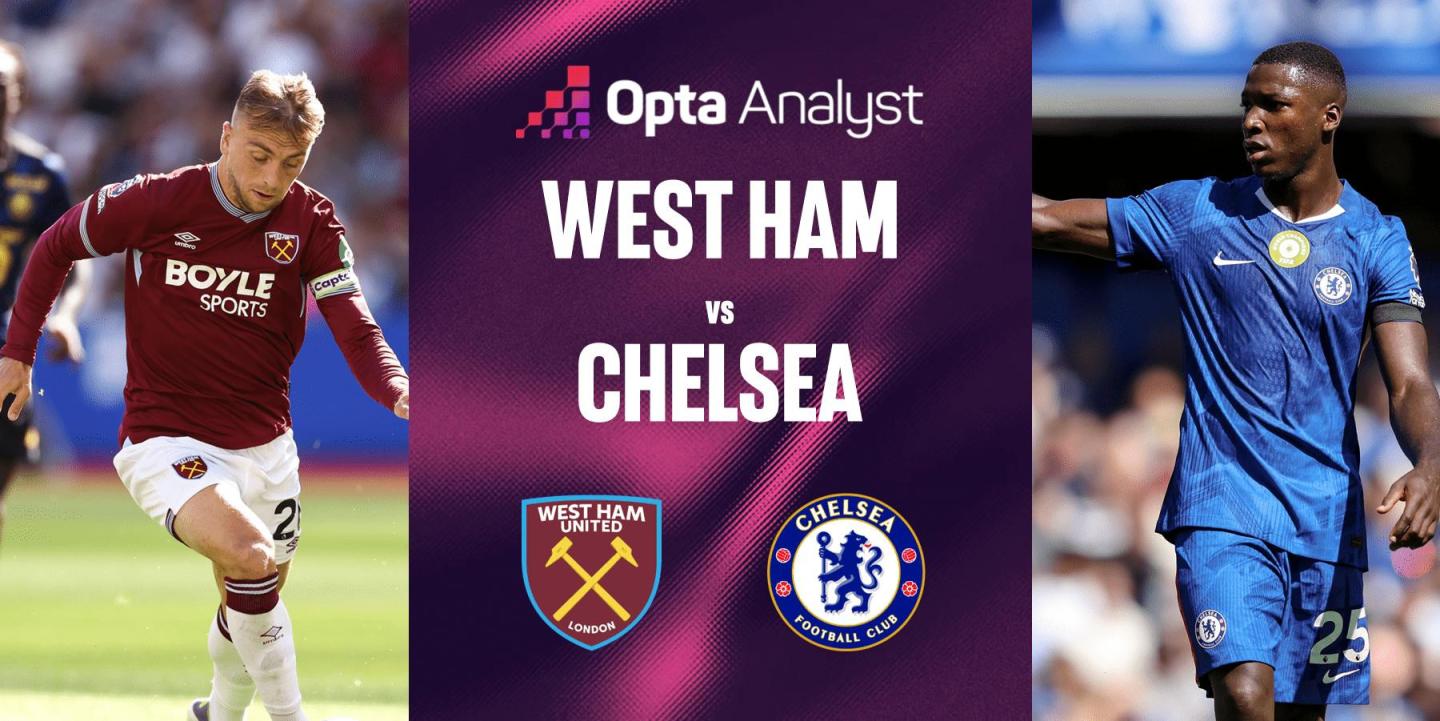 Click image for larger version

Name:	west-ham-vs-chelsea-preview.jpg
Views:	7
Size:	141.1 KB
ID:	35386