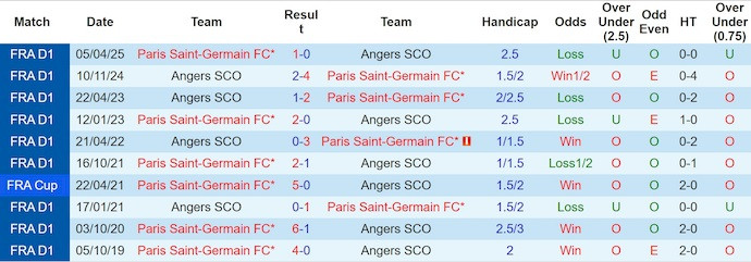 Click image for larger version

Name:	nhan-dinh-soi-keo-psg-vs-angers-1h45-ngay-23-8-thang-la-du_364203.jpg
Views:	2
Size:	76.3 KB
ID:	35394