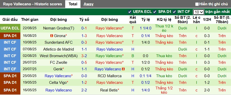 Click image for larger version

Name:	nhan-dinh-soi-keo-bilbao-vs-vallecano-00h30-ngay-26-8-be-phong-san-mames_365370.jpg
Views:	2
Size:	154.7 KB
ID:	35704