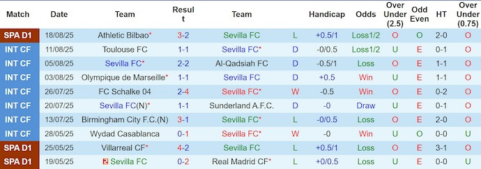 Click image for larger version

Name:	nhan-dinh-soi-keo-sevilla-vs-getafe-2h30-ngay-26-8-khong-de-cho-chu-nha_365288.jpg
Views:	6
Size:	70.5 KB
ID:	35706
