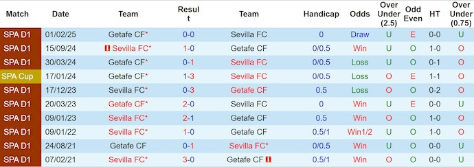 Click image for larger version

Name:	nhan-dinh-soi-keo-sevilla-vs-getafe-2h30-ngay-26-8-khong-de-cho-chu-nha_365290.jpg
Views:	2
Size:	66.9 KB
ID:	35708