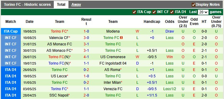 Click image for larger version

Name:	nhan-dinh-soi-keo-inter-milan-vs-torino-1h30-ngay-26-8-khoi-dau-nhoc-nhan_365193.jpg
Views:	6
Size:	102.4 KB
ID:	35712