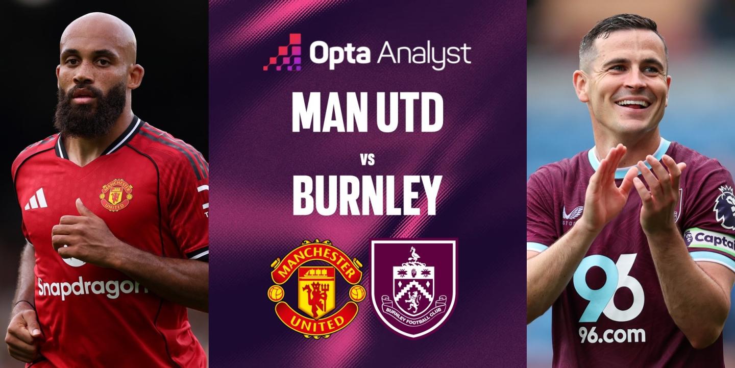 Click image for larger version

Name:	man-utd-vs-burnley-prediction.jpg
Views:	18
Size:	132.1 KB
ID:	36133