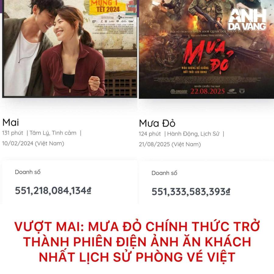 Click image for larger version  Name:	muado.jpg Views:	0 Size:	99.3 KB ID:	36933