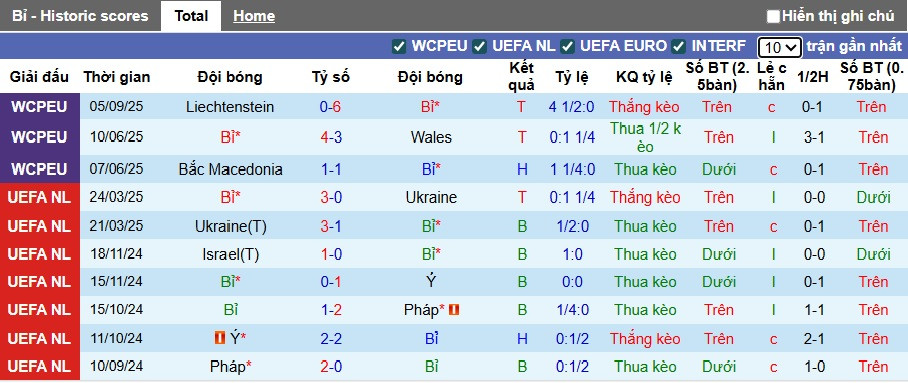 Click image for larger version

Name:	nhan-dinh-soi-keo-bi-vs-kazakhstan-01h45-ngay-8-9-khong-co-bat-ngo_368935.jpg
Views:	3
Size:	133.4 KB
ID:	36977