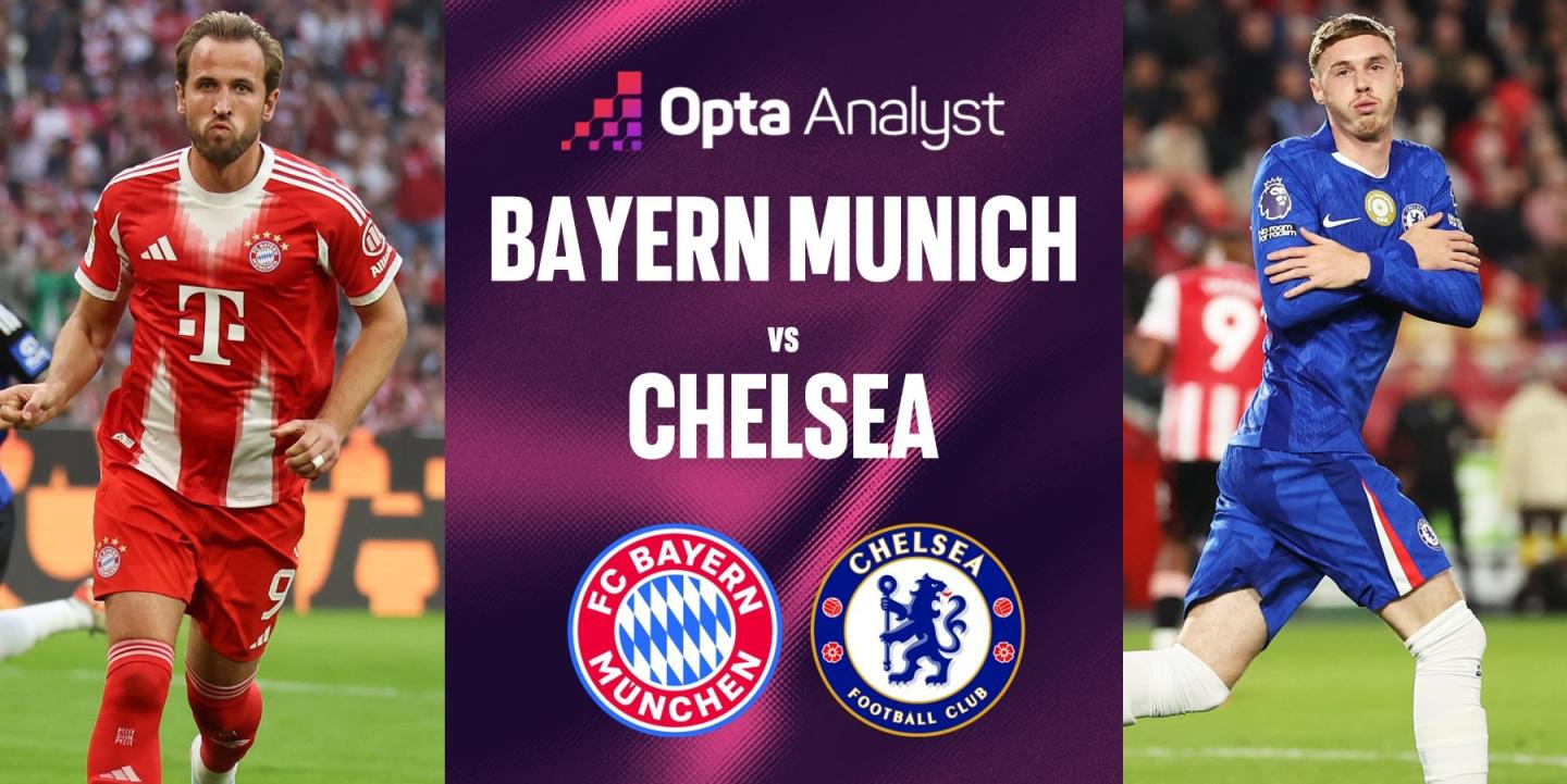 Click image for larger version

Name:	bayern-munich-vs-chelsea-predictions.jpg
Views:	6
Size:	149.7 KB
ID:	37889