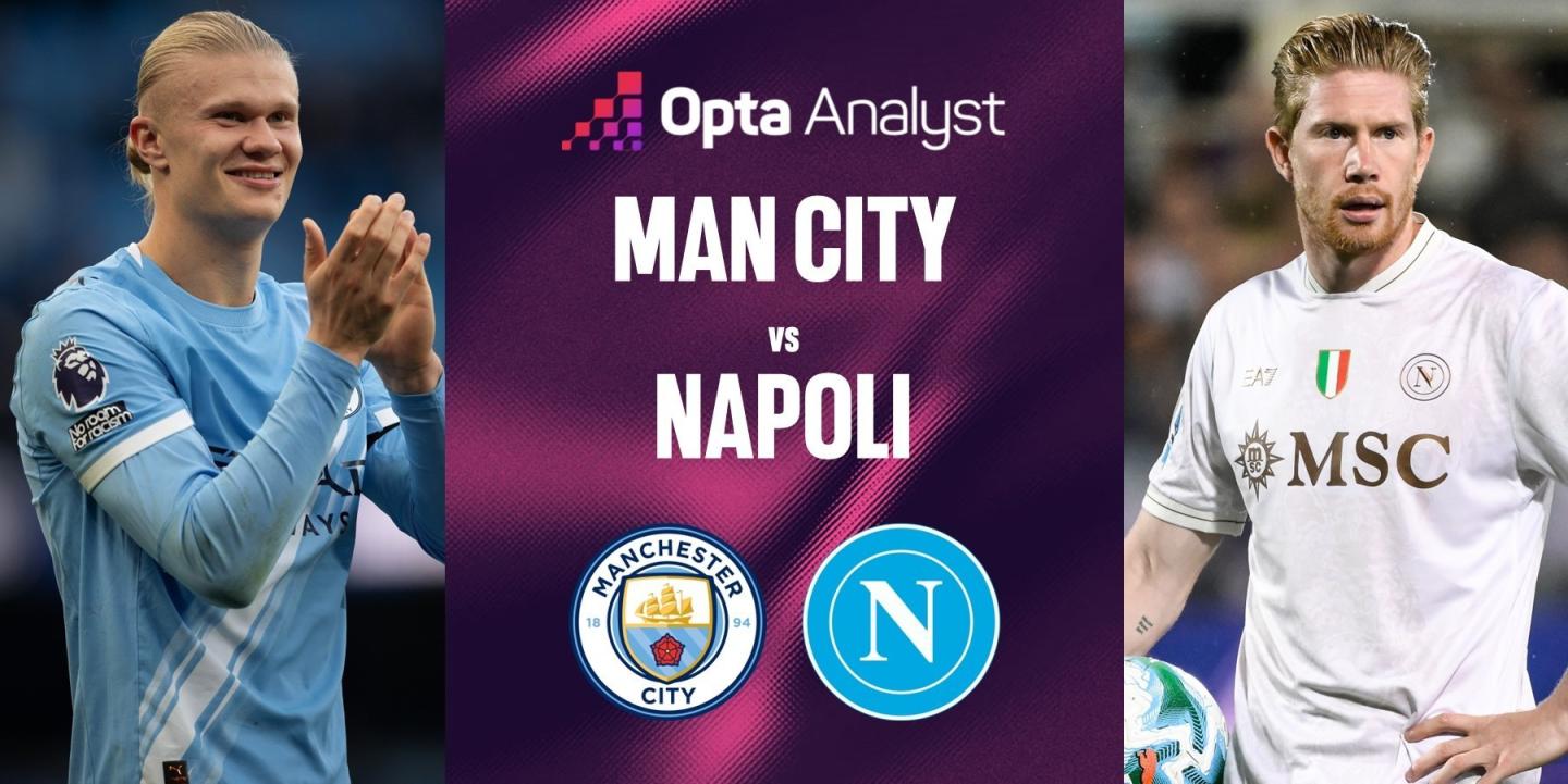 Click image for larger version

Name:	manchester-city-vs-napoli-prediction.jpg
Views:	16
Size:	131.8 KB
ID:	37937