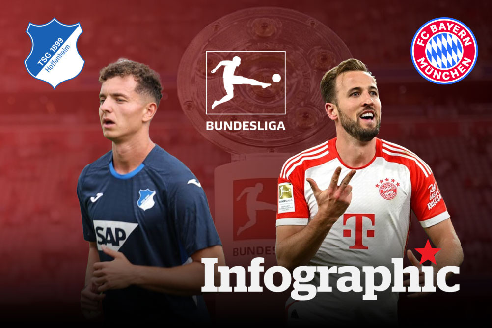 Click image for larger version

Name:	Bayern-Munich-20.9.jpg
Views:	12
Size:	144.8 KB
ID:	38160