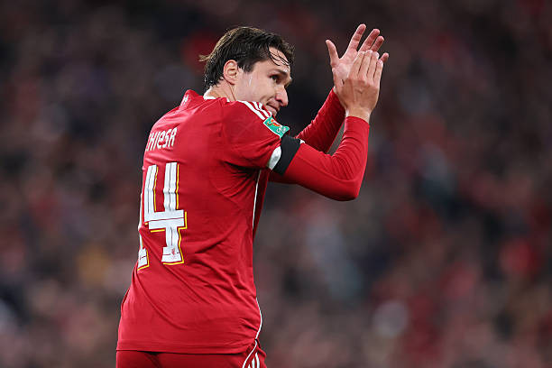 Click image for larger version

Name:	liverpool-england-federico-chiesa-of-liverpool-applauds-the-fans-during-the-carabao-cup-third.jpg
Views:	11
Size:	43.8 KB
ID:	38704