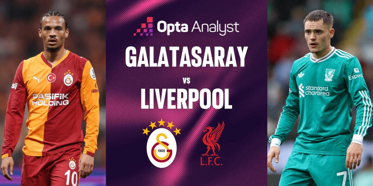 Click image for larger version

Name:	galatasaray-v-liverpool-preview.jpg
Views:	12
Size:	140.6 KB
ID:	39099