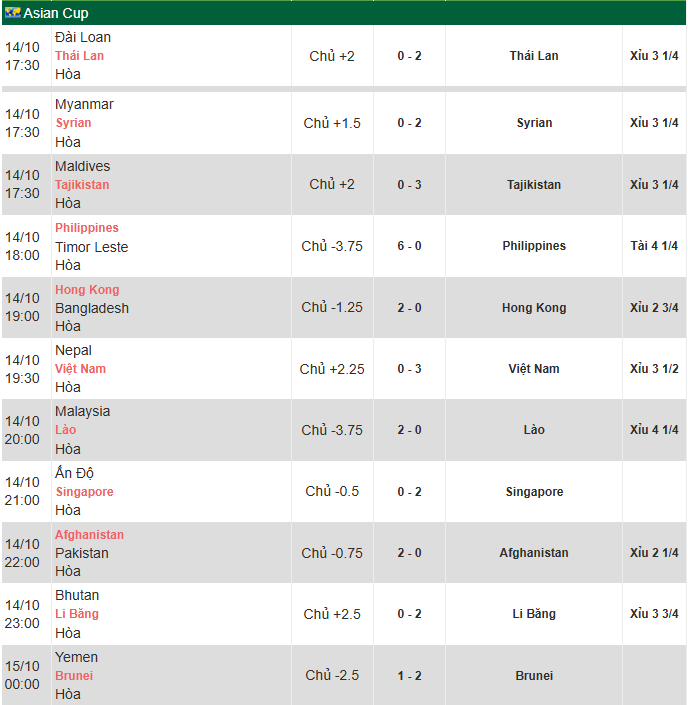 Click image for larger version  Name:	Screenshot 2025-10-14 114619.png Views:	0 Size:	48.0 KB ID:	41068