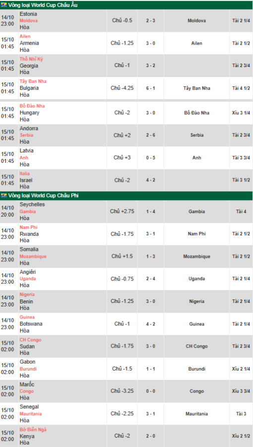 Click image for larger version  Name:	Screenshot 2025-10-14 114643.png Views:	0 Size:	135.5 KB ID:	41069