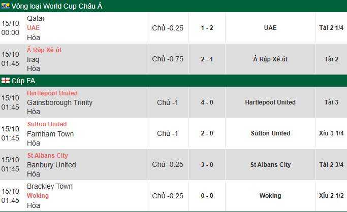 Click image for larger version  Name:	Screenshot 2025-10-14 114659.png Views:	0 Size:	32.2 KB ID:	41070