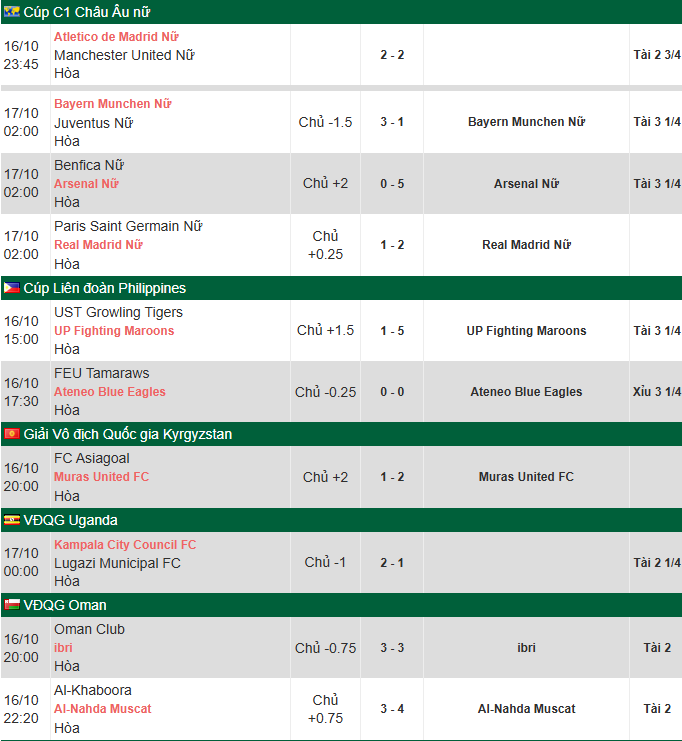 Click image for larger version  Name:	Screenshot 2025-10-16 083045.png Views:	0 Size:	60.8 KB ID:	41207