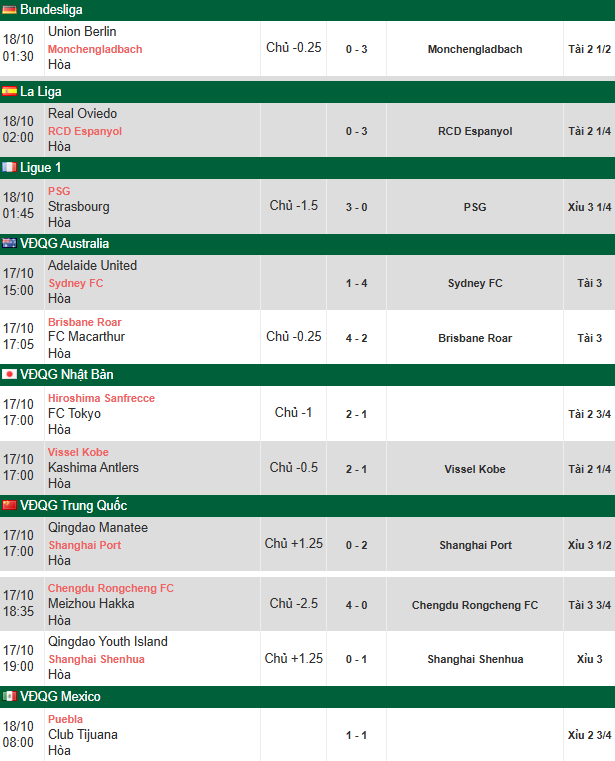 Click image for larger version

Name:	Screenshot 2025-10-17 114042.png
Views:	16
Size:	57.5 KB
ID:	41336