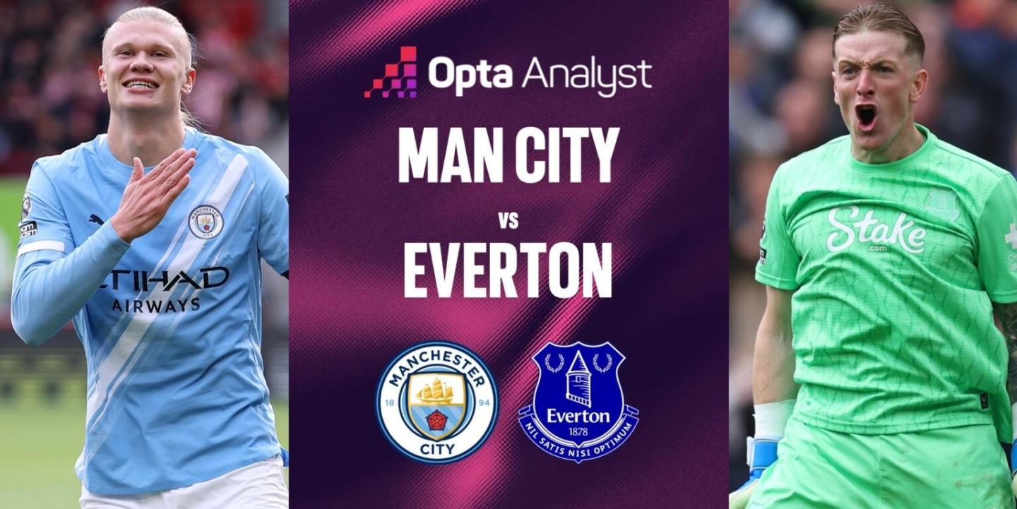 Click image for larger version

Name:	manchester-city-vs-everton-prediction-1536x769.jpg
Views:	11
Size:	136.5 KB
ID:	41471