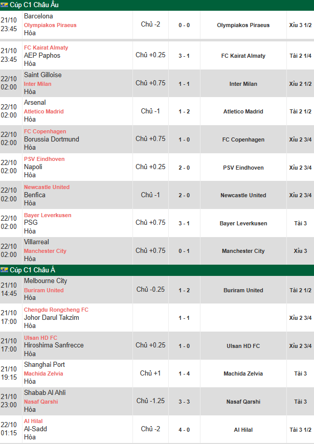 Click image for larger version

Name:	Screenshot 2025-10-21 115905.png
Views:	15
Size:	69.2 KB
ID:	41645