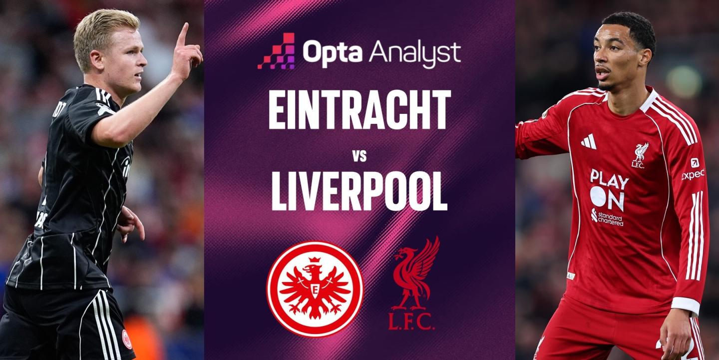 Click image for larger version

Name:	eintracht-frankfurt-vs-liverpool-predictions.jpg
Views:	8
Size:	131.3 KB
ID:	41744