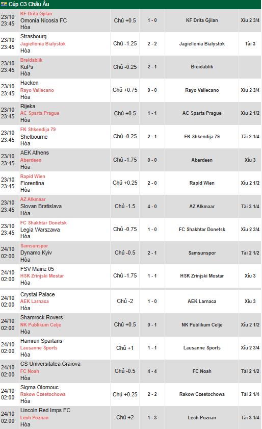 Click image for larger version

Name:	Screenshot 2025-10-23 110736.png
Views:	8
Size:	68.1 KB
ID:	41779