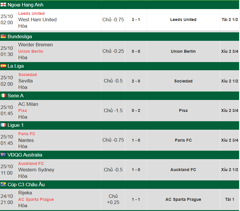 Click image for larger version

Name:	Screenshot_18.png
Views:	17
Size:	52.4 KB
ID:	41851