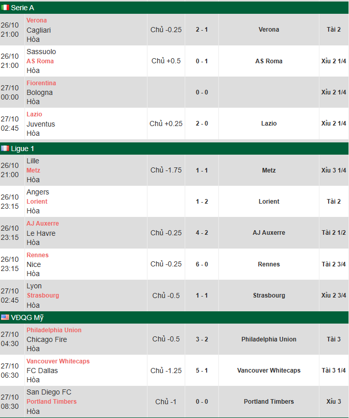 Click image for larger version

Name:	Screenshot 2025-10-26 200927.png
Views:	7
Size:	56.0 KB
ID:	42072