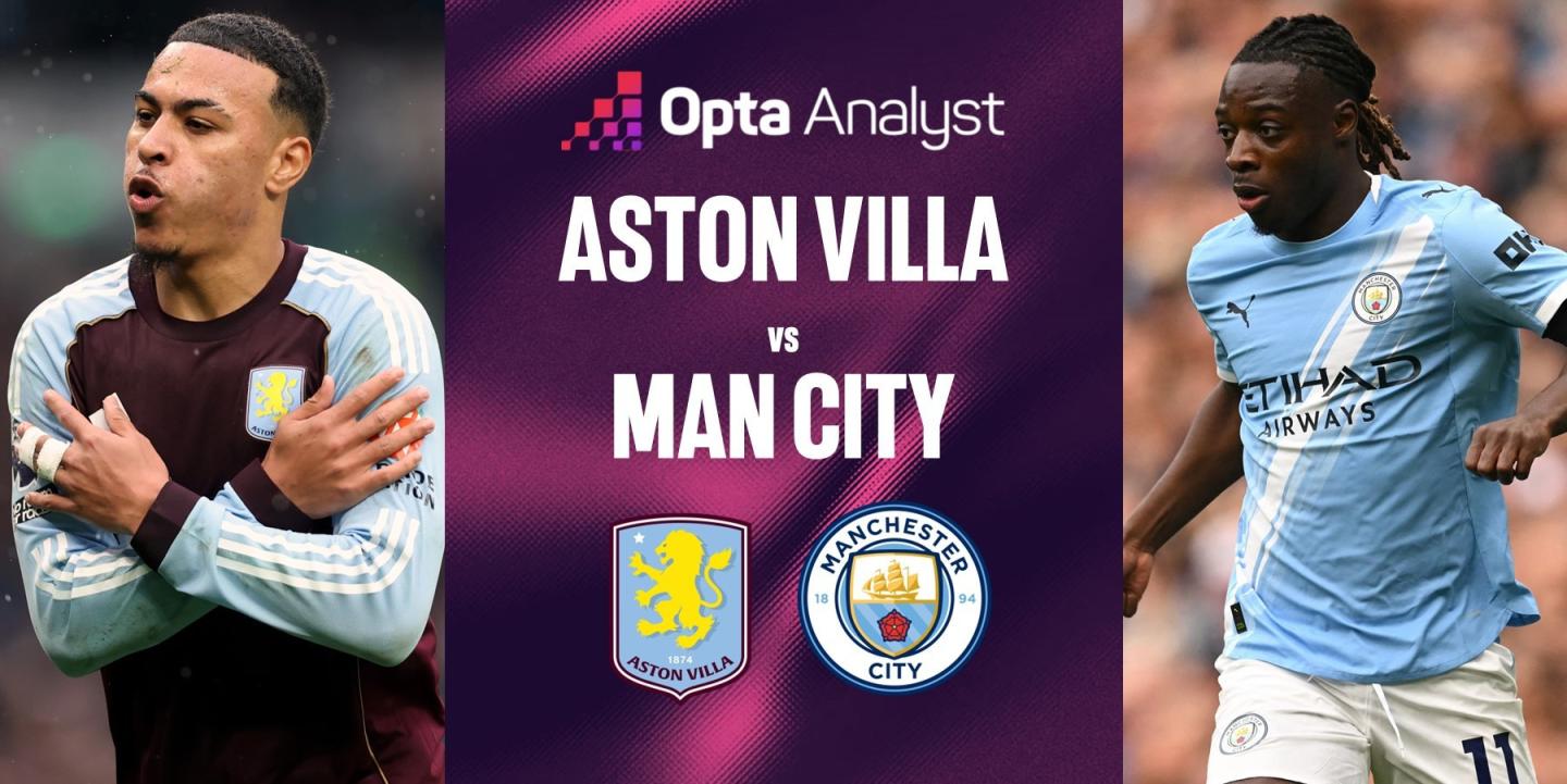 Click image for larger version

Name:	aston-villa-vs-manchester-city-preview.jpg
Views:	15
Size:	136.6 KB
ID:	42079