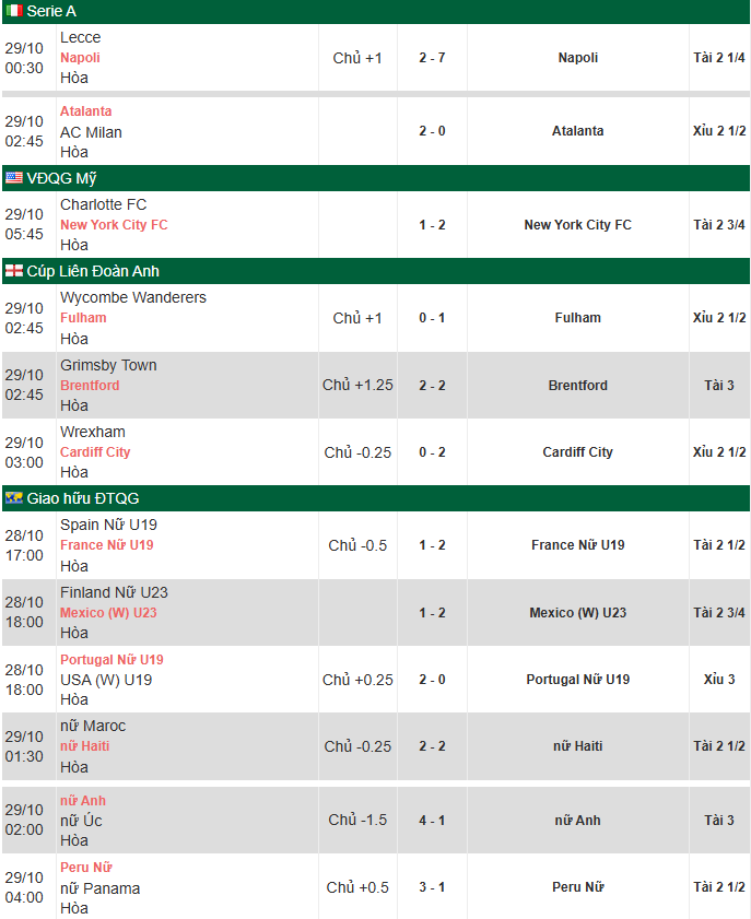 Click image for larger version

Name:	Screenshot 2025-10-28 115906.png
Views:	14
Size:	60.9 KB
ID:	42156