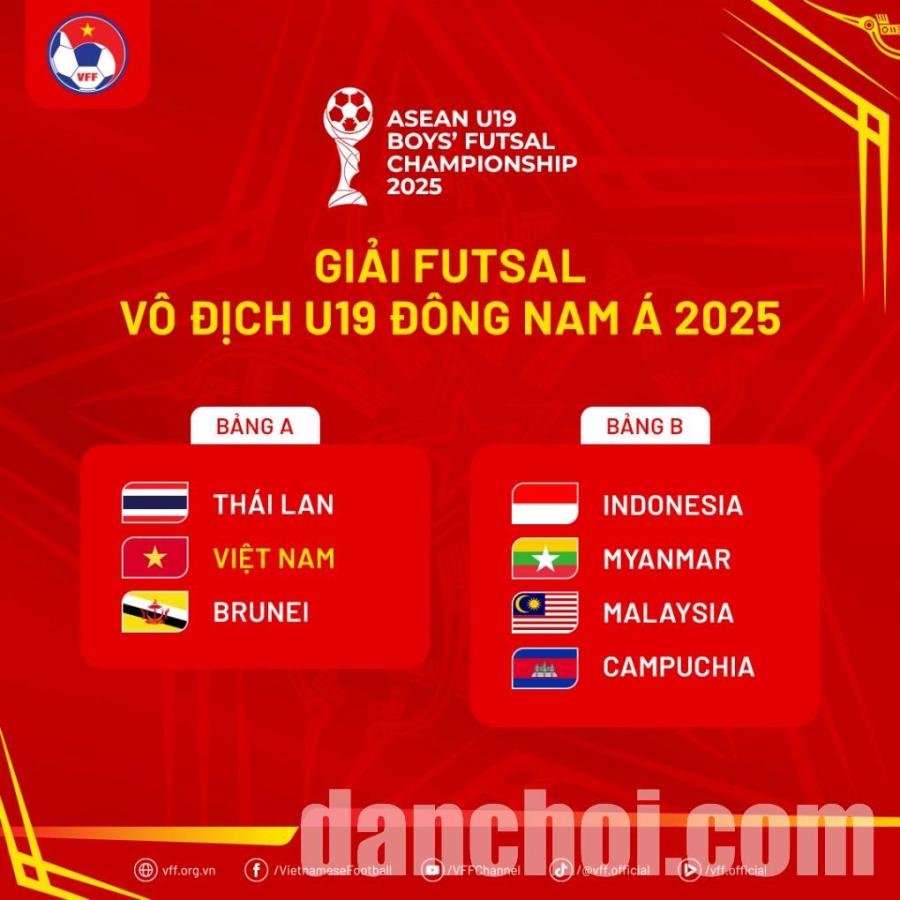 Click image for larger version

Name:	BocTham-FutsalU19DNA2025-17616-1541-2310-1761652859.jpg
Views:	11
Size:	77.2 KB
ID:	42219
