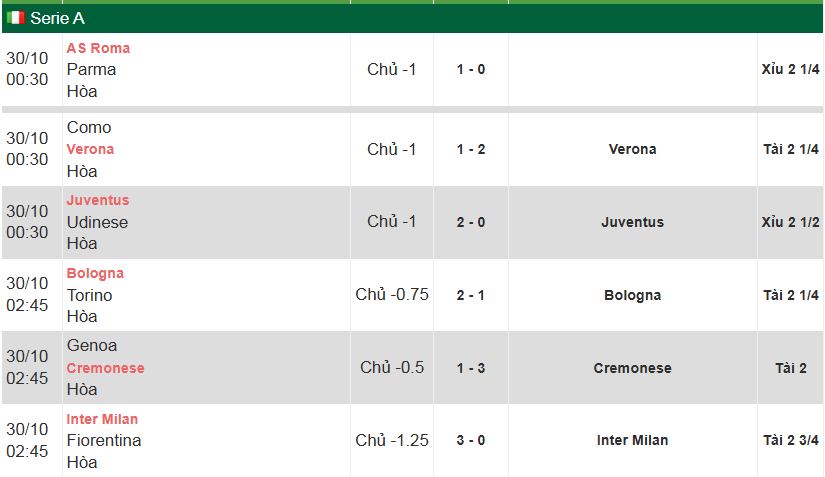 Click image for larger version

Name:	Screenshot_23.png
Views:	20
Size:	31.1 KB
ID:	42234